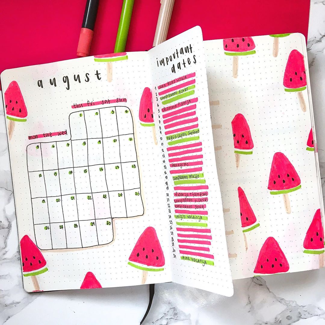 How To Plan Watermelon Bullet Journal Theme 8595