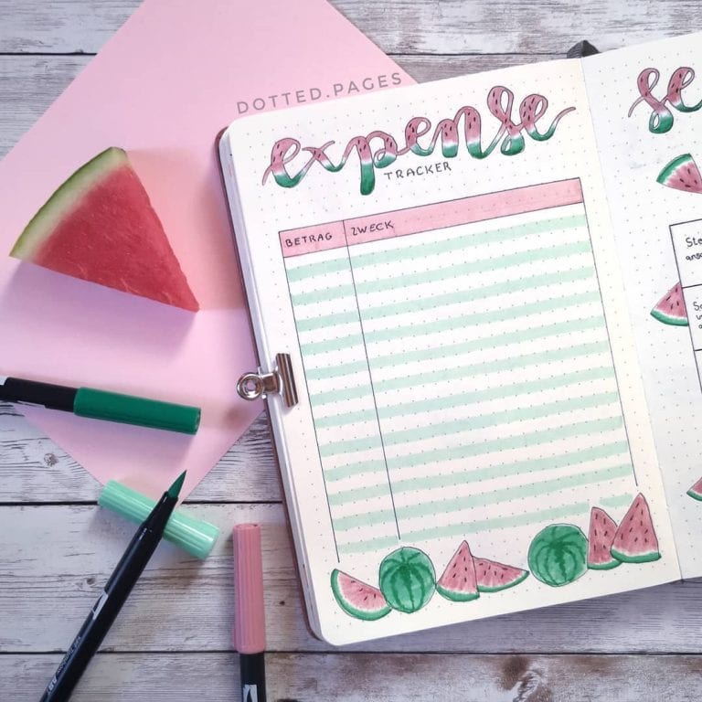 How To Plan Watermelon Bullet Journal Theme?