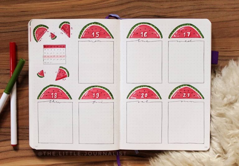 How To Plan Watermelon Bullet Journal Theme?