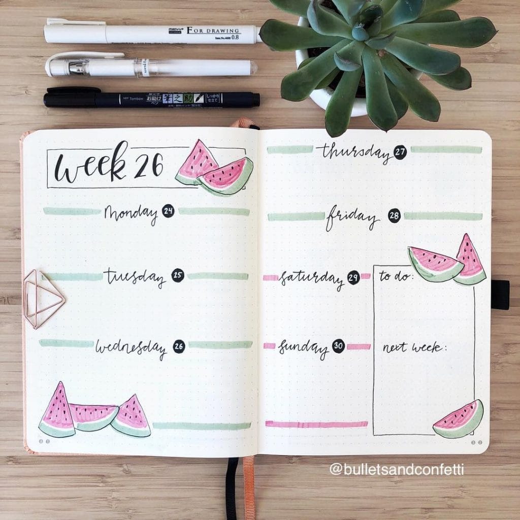 water melon bullet journal weekly spread theme 7