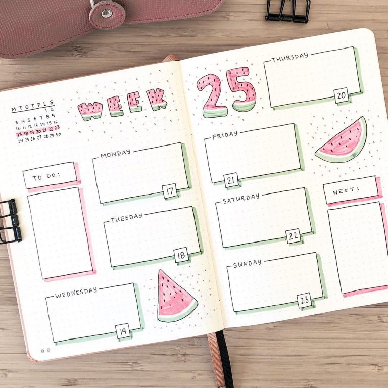 How To Plan Watermelon Bullet Journal Theme?