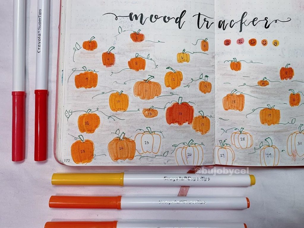 Bullet Journal Fall Theme Mood Tracker 2