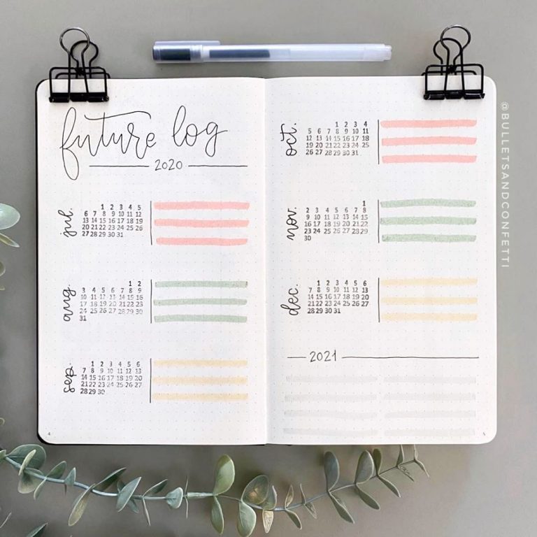 16 Bullet Journal Future Log Ideas for a Planned Year - The Creatives Hour
