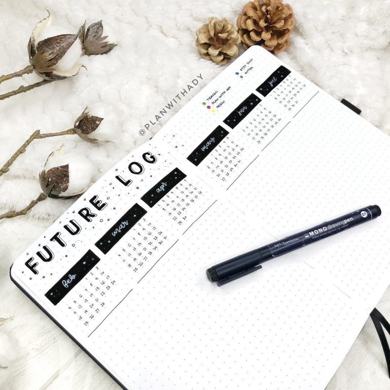 Future log ideas for bullet journal - retynordic
