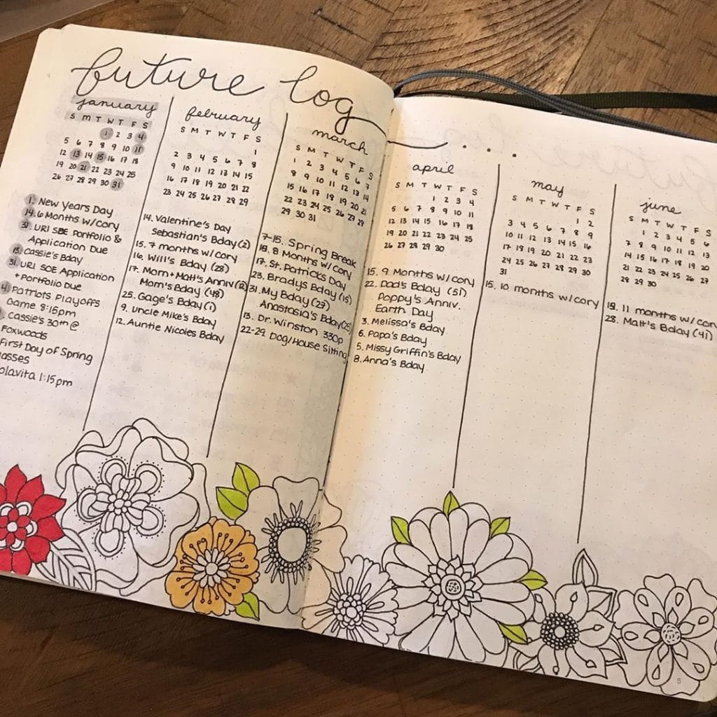 bullet journal future log idea