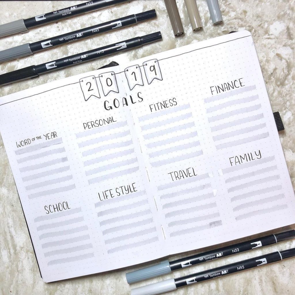 Goals Page Layout ideas 2