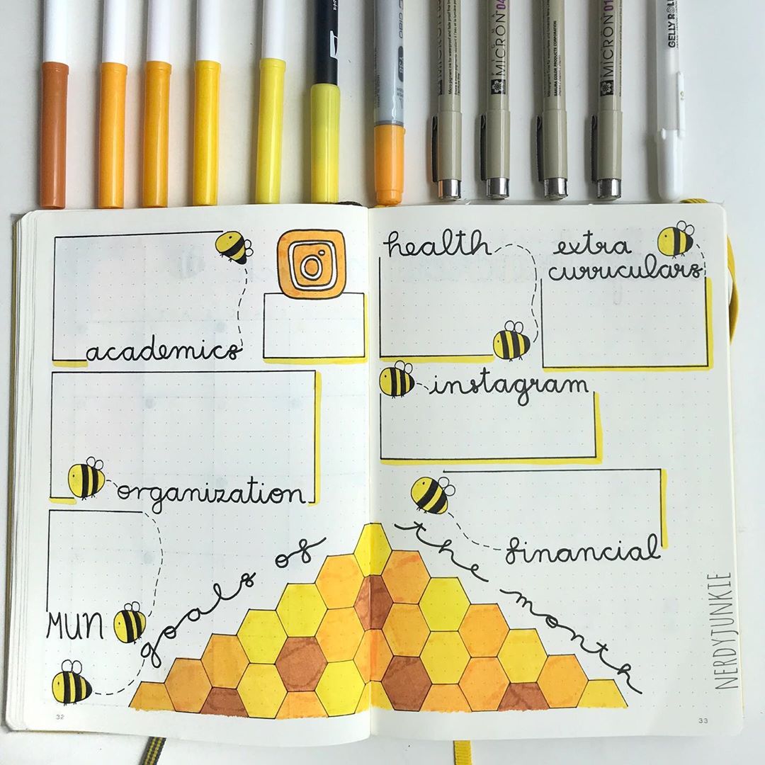 23 Bullet Journal Goals Page Ideas for Inspiration