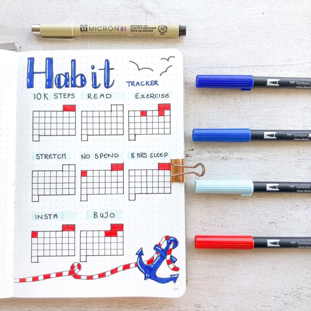 Ocean Bullet Journal Habit Tracker