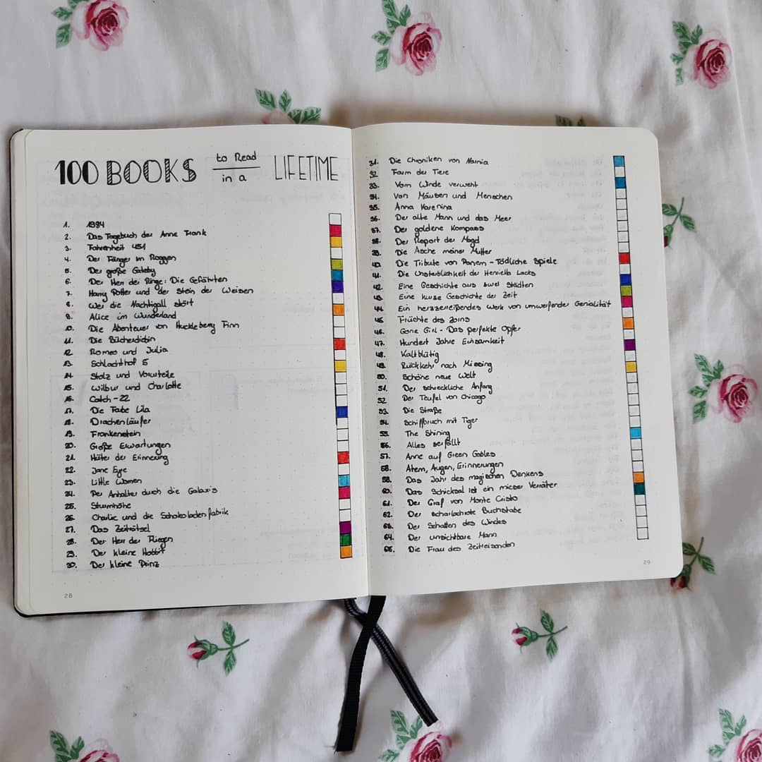 25-bullet-journal-reading-list-ideas-for-book-lovers-the-creatives-hour