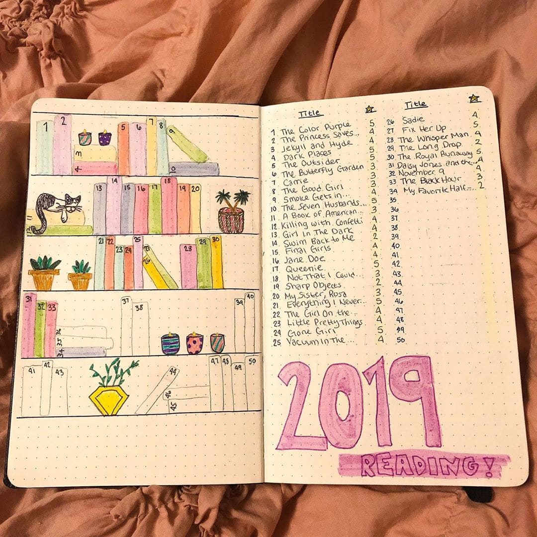 25+ Bullet Journal Reading List Ideas For Book Lovers - The Creatives Hour