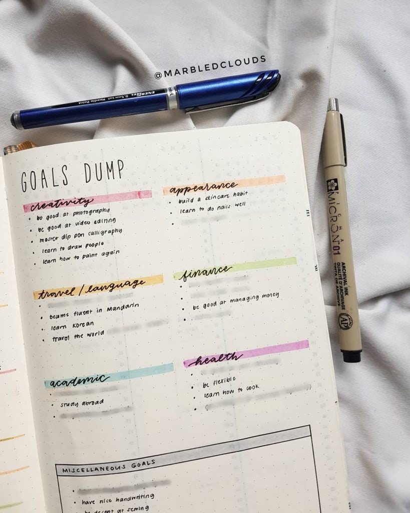 bullet journal goals page ideas 1