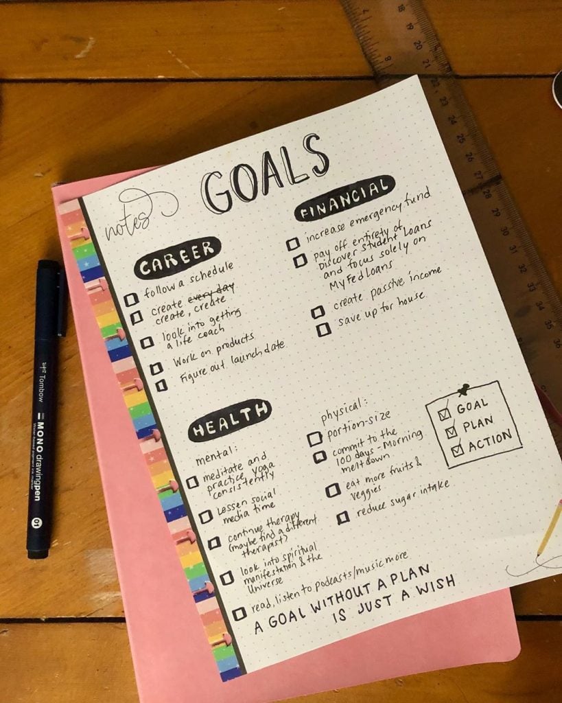 bullet journal goals page ideas 15