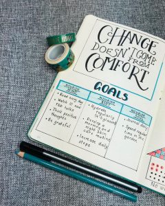 23 Bullet Journal Goals Page Ideas for Inspiration