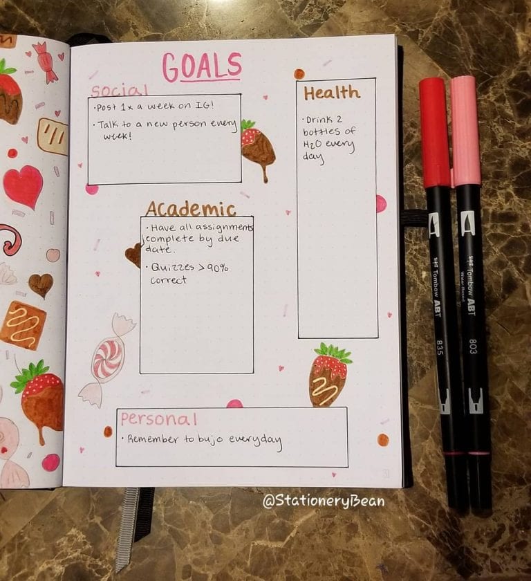 23 Bullet Journal Goals Page Ideas for Inspiration