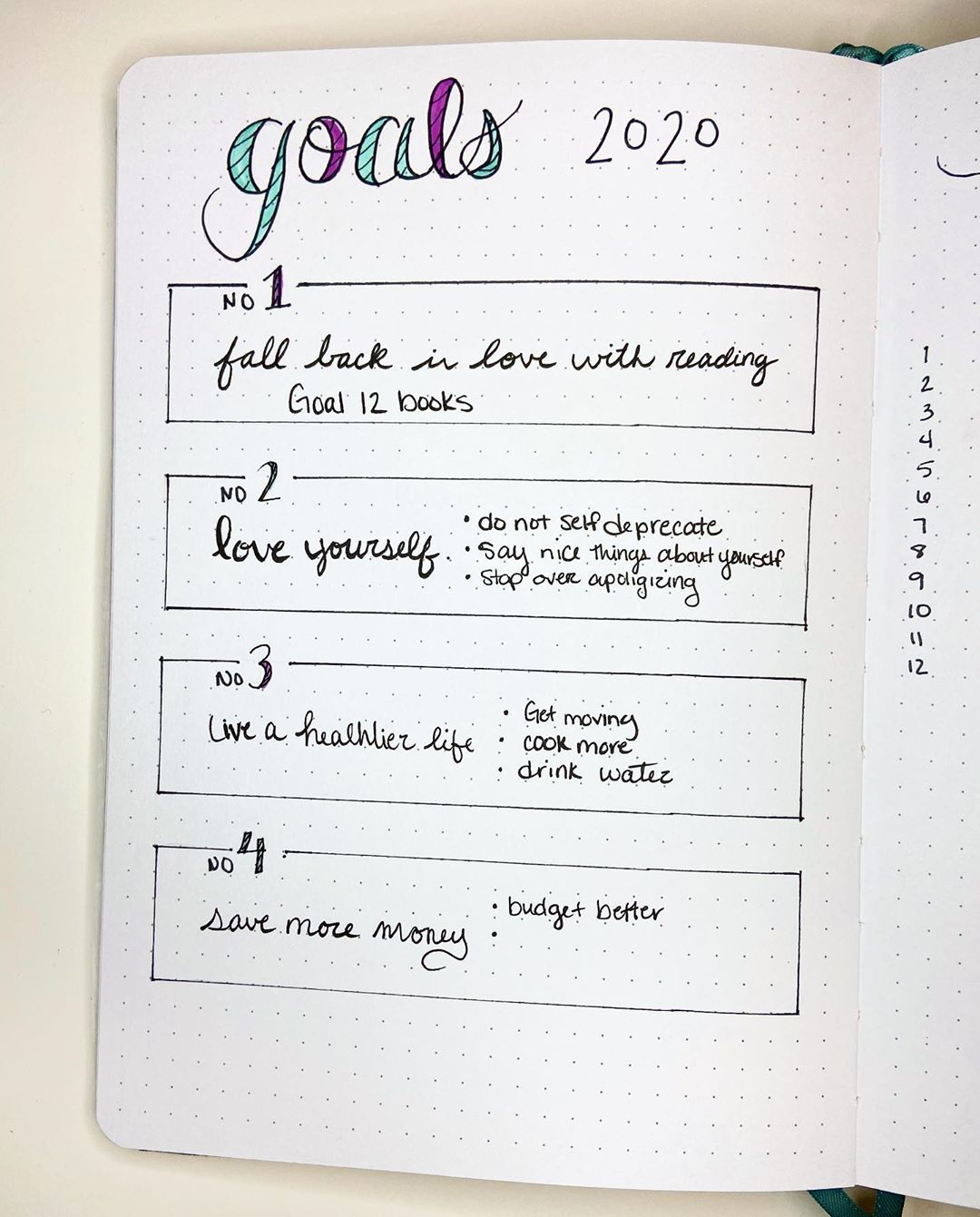 23 Bullet Journal Goals Page Ideas for Inspiration