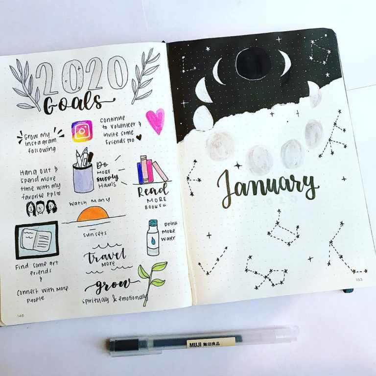 23 Bullet Journal Goals Page Ideas for Inspiration