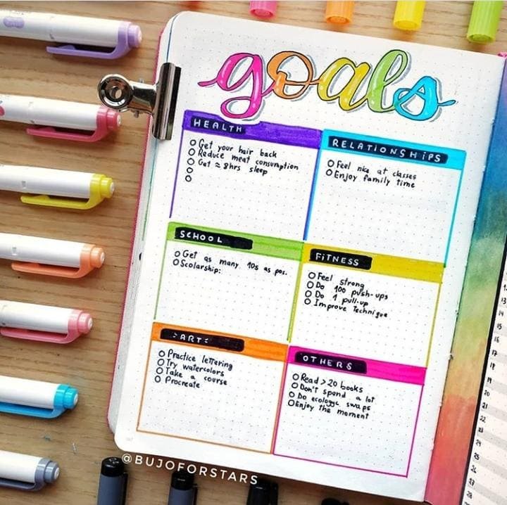 23 Bullet Journal Goals Page Ideas for Inspiration - The Creatives Hour