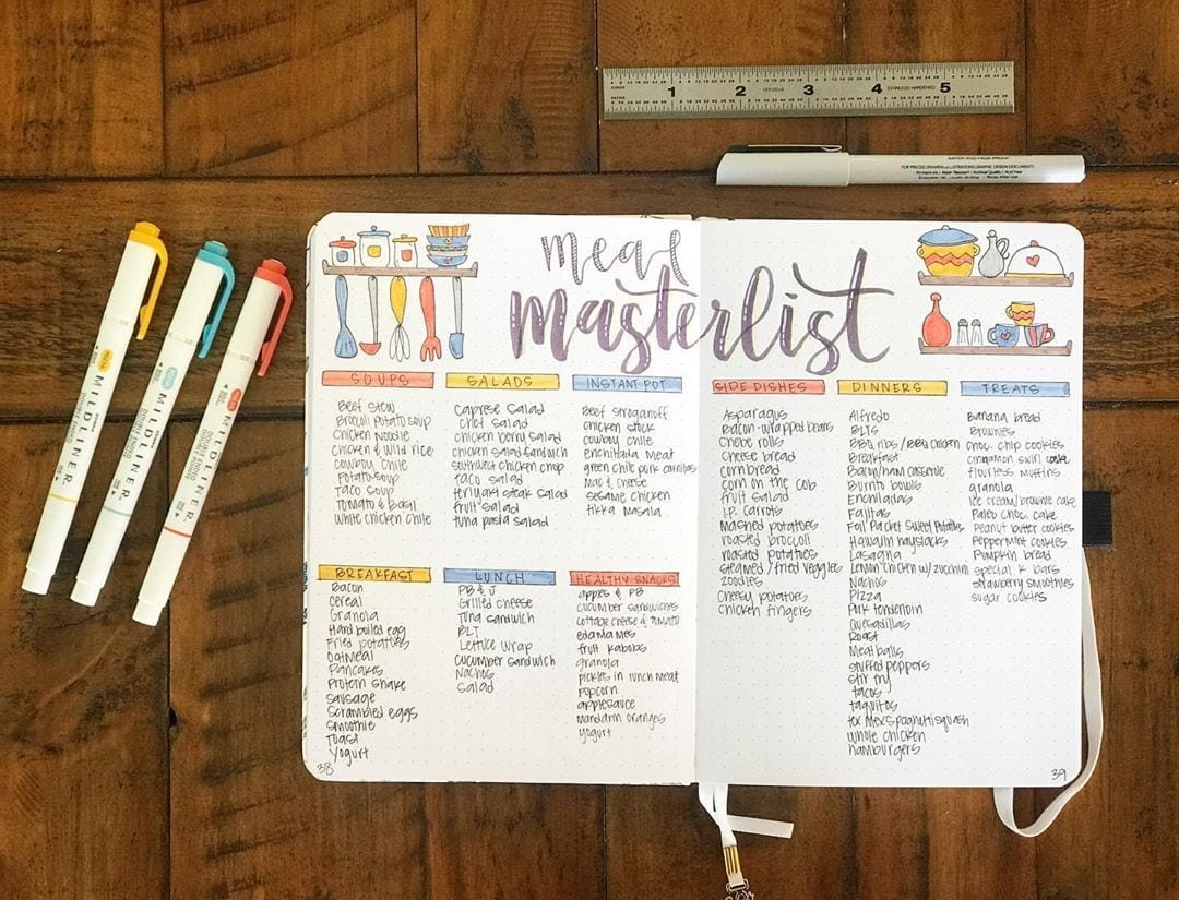 21 Unique & Colorful Meal Plan Bullet Journal Ideas