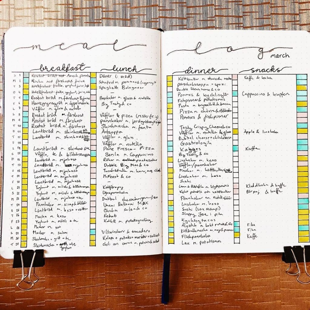 21 Unique Meal Planning Bullet Journal Ideas & Spreads