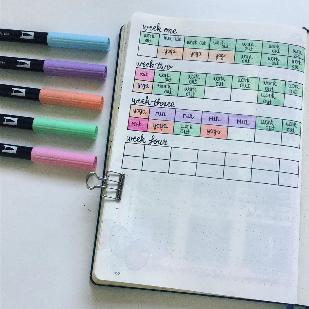 25 Fitness Bullet Journal Ideas To Keep You Motivated 5469