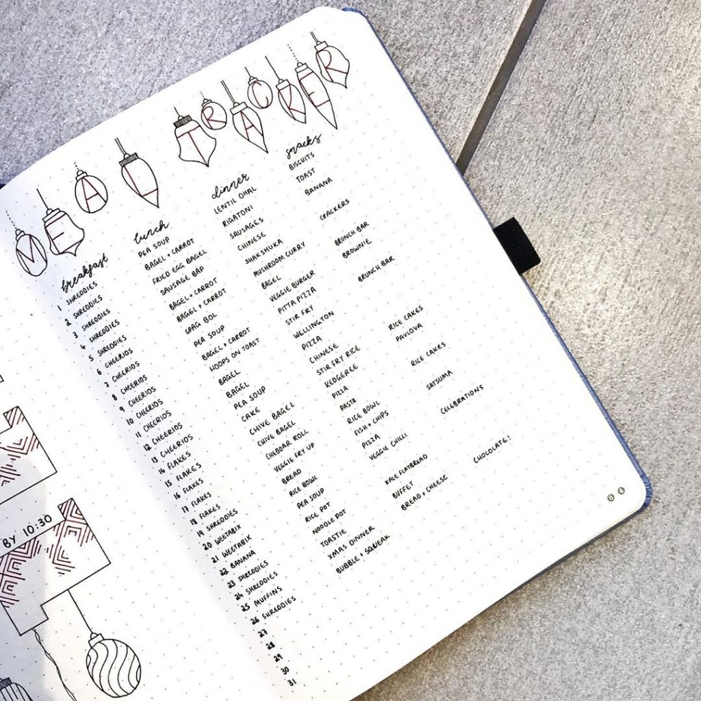 Monthly Meal Plan Bullet Journal 2