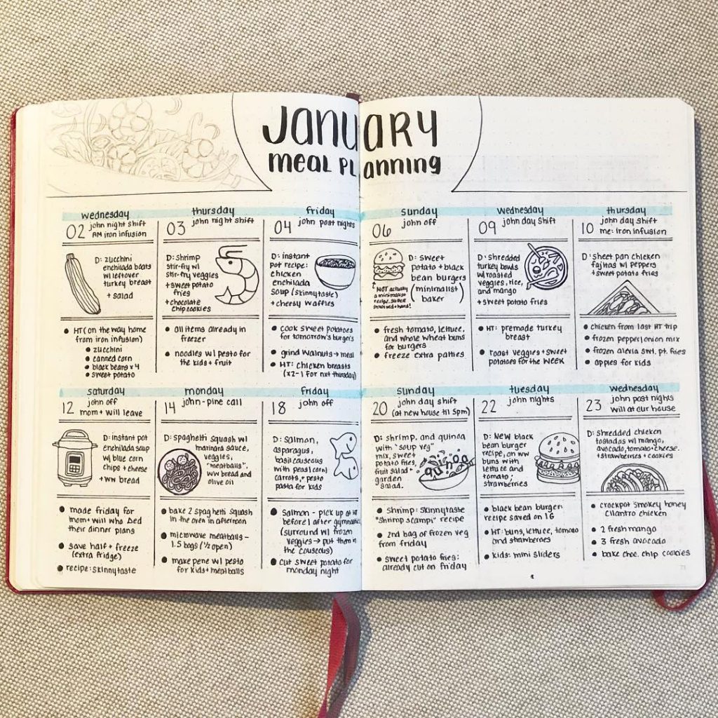 21-unique-meal-planning-bullet-journal-ideas-spreads