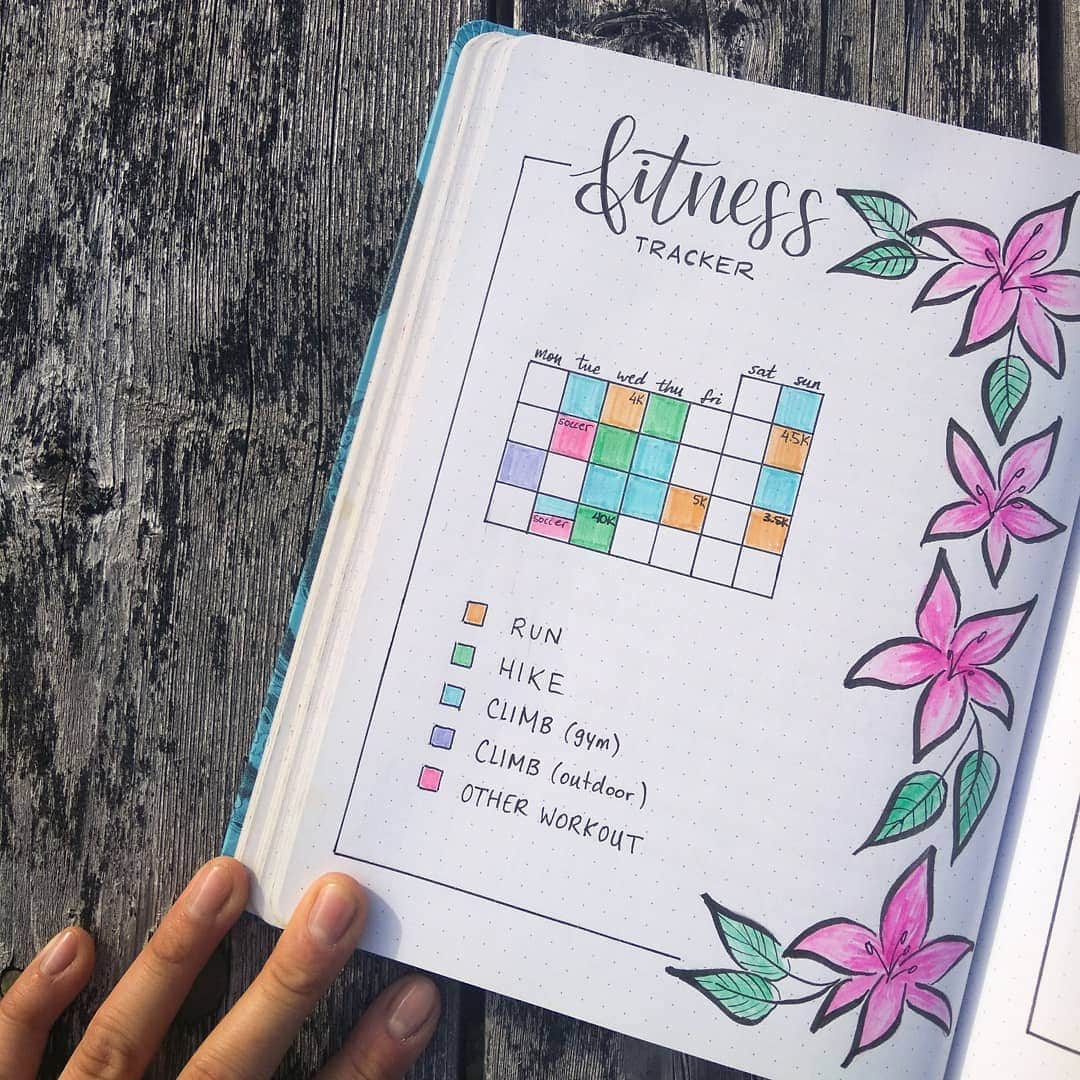 25+ Fitness Bullet Journal Ideas to Keep You Motivated