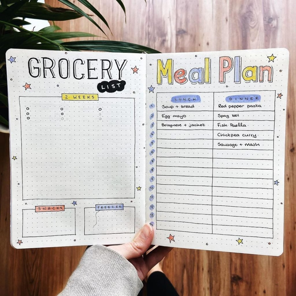 Weekly Meal Planning 10