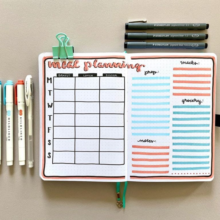 bullet journal meal planner ideas