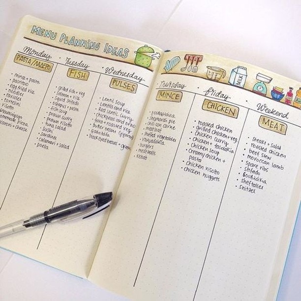 21 Unique Meal Planning Bullet Journal Ideas & Spreads