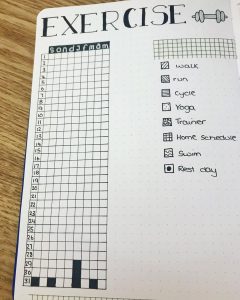 25+ Fitness Bullet Journal Ideas to Keep You Motivated