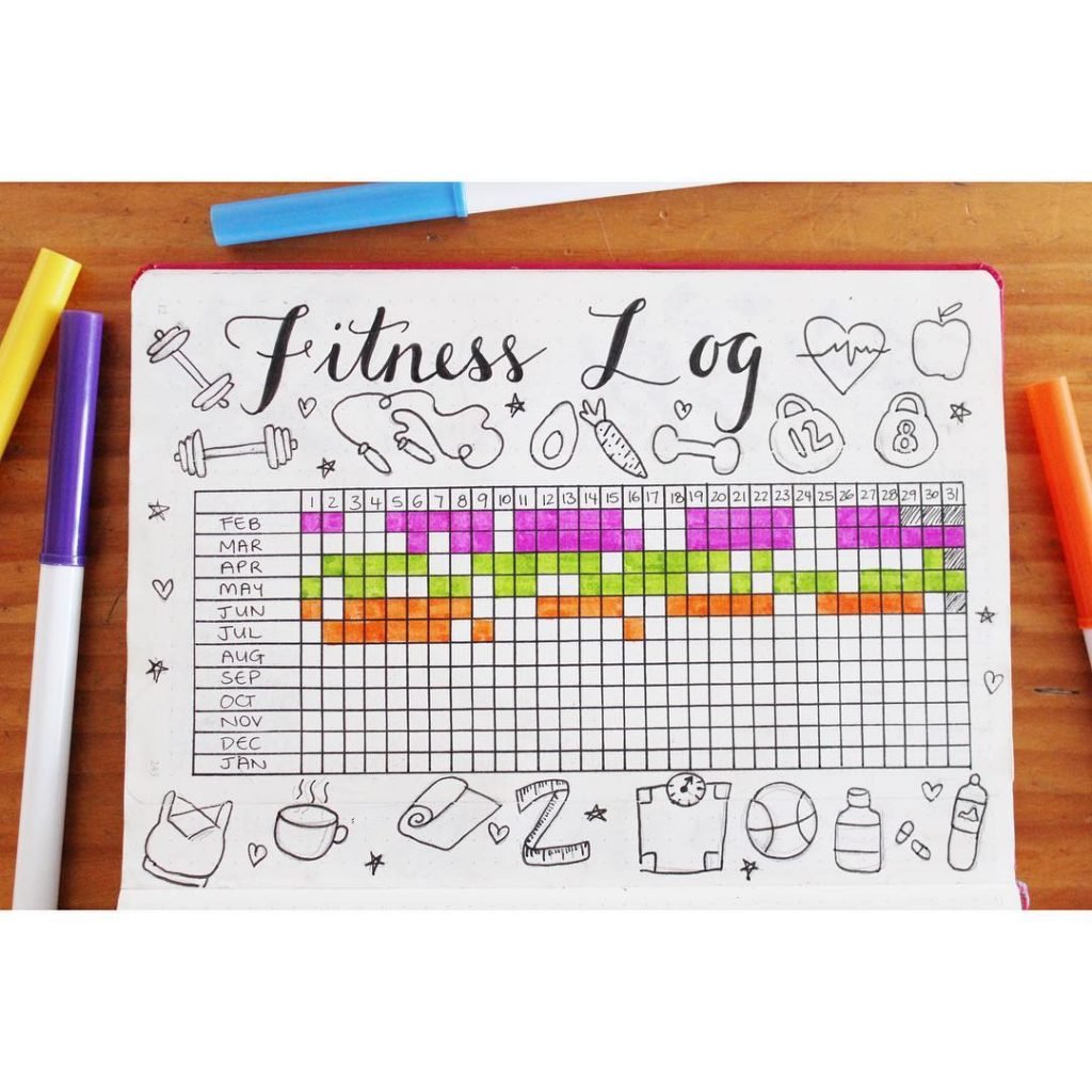 Yearly Fitness Bullet Journal 3