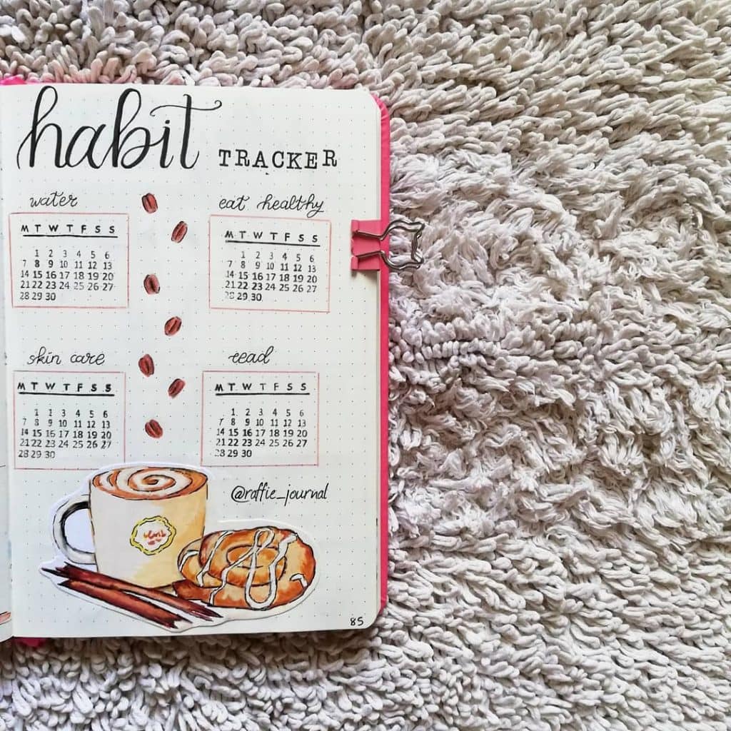 30+ Bullet Journal Coffee Theme Ideas For Your Bujo Pages