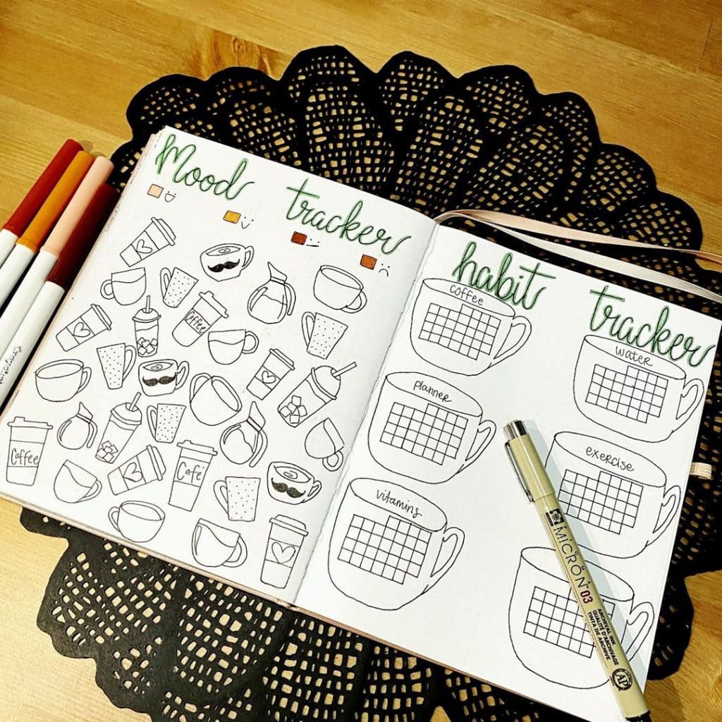 Bullet Journal Coffee Theme Habit Tracker 2