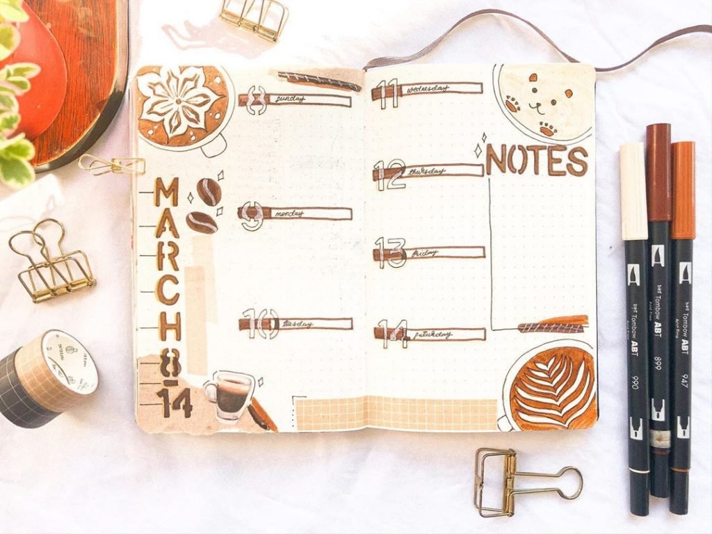 Bullet Journal Coffee Theme Weekly Spread 1