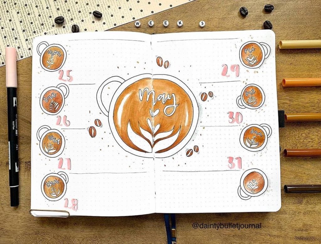 Bullet Journal Coffee Theme Weekly Spread 1