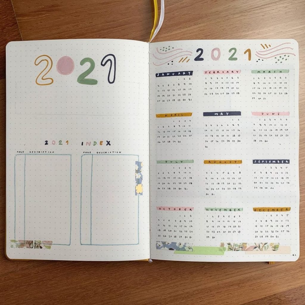 yearly theme bullet journal cover page ideas