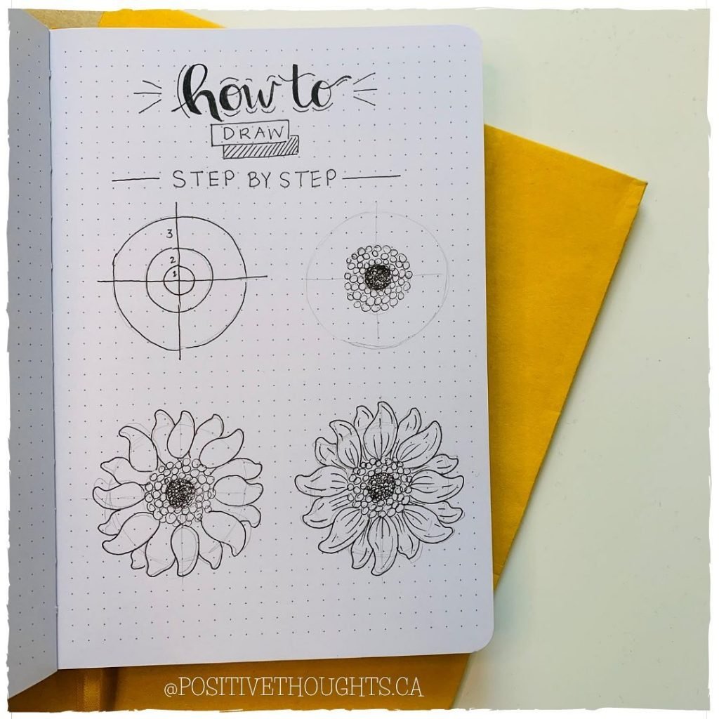 Other flower doodles to inspire you 5