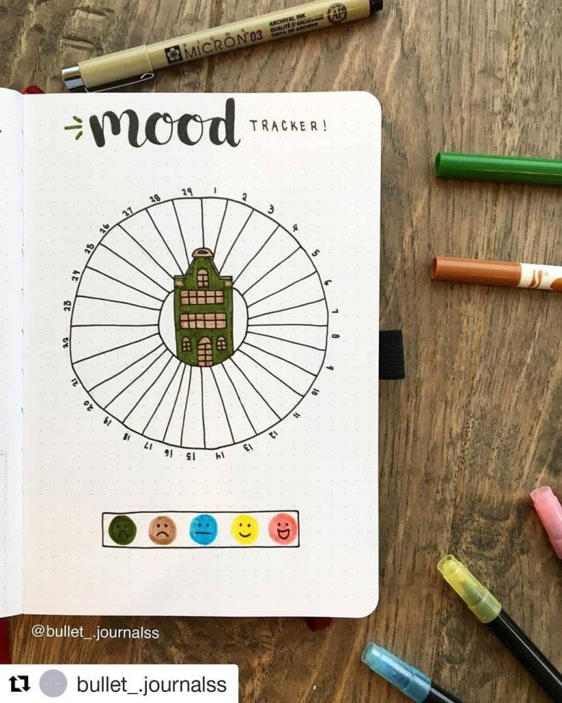 Mood tracker February Bullet Journal