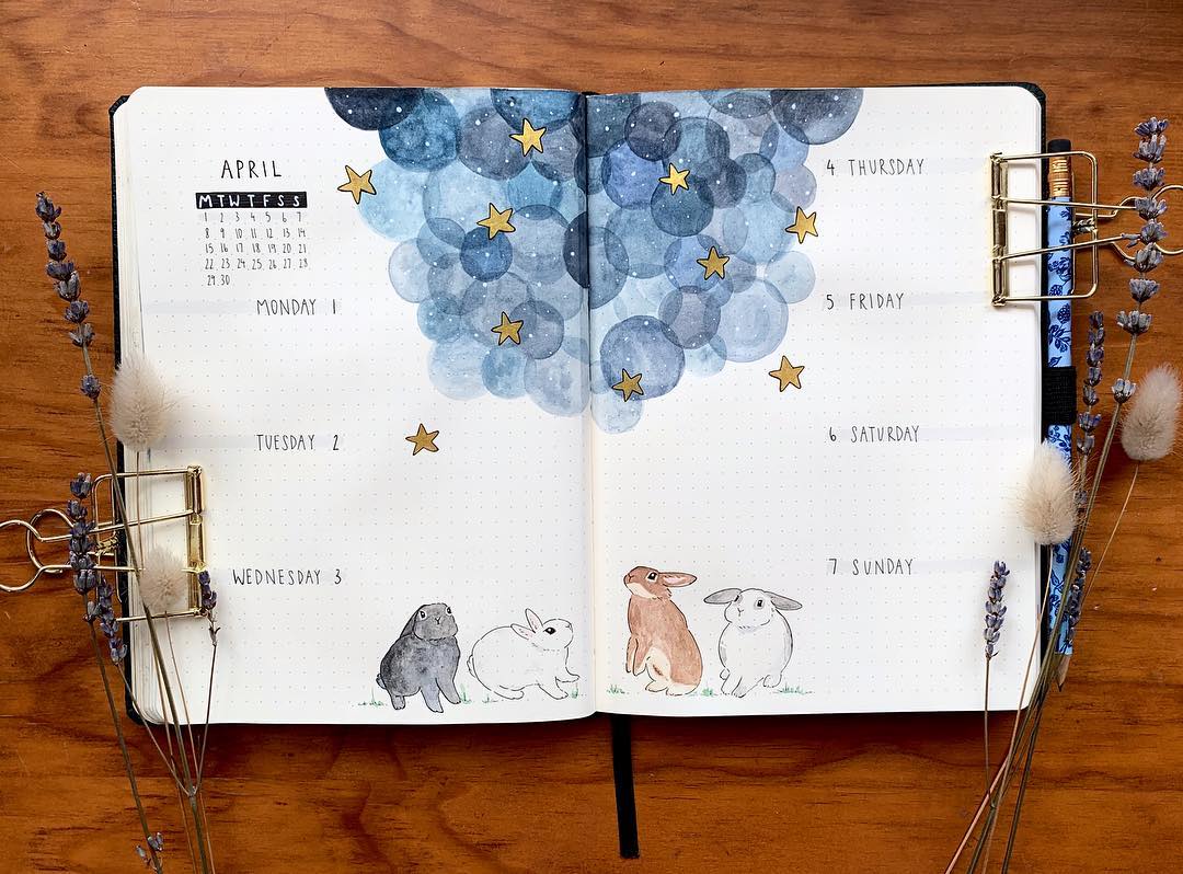 20+ Unique April Bullet Journal Ideas For This Spring