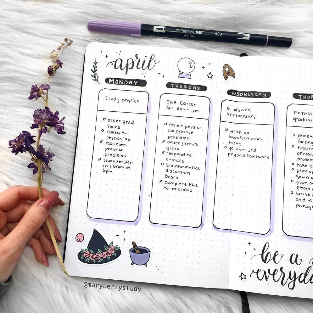 April Bullet Journal Weekly Log