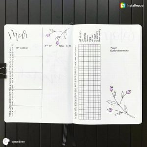 20+ March Bullet Journal Ideas To Get Creative This Spring