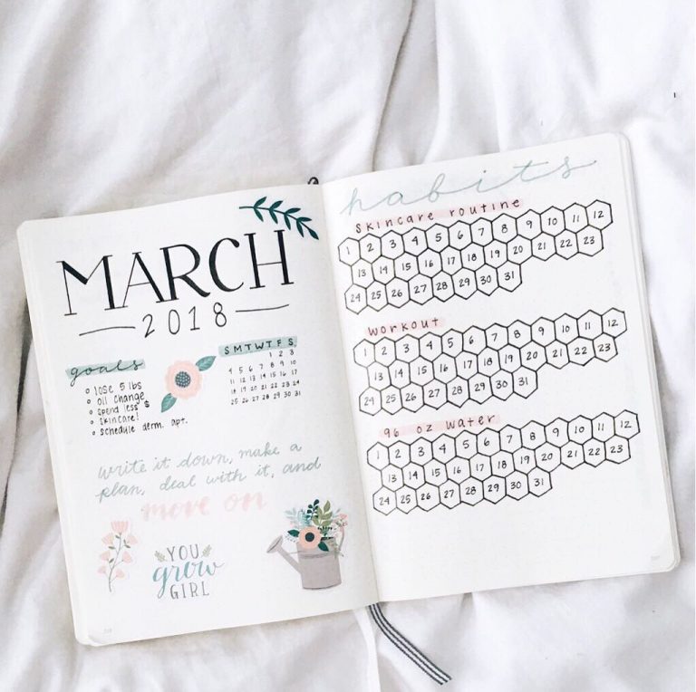 20+ March Bullet Journal Ideas To Get Creative This Spring