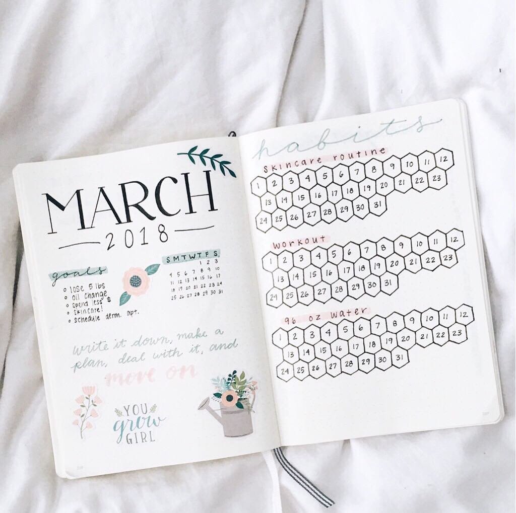 MARCH BULLET JOURNAL TRACKER IDEAS