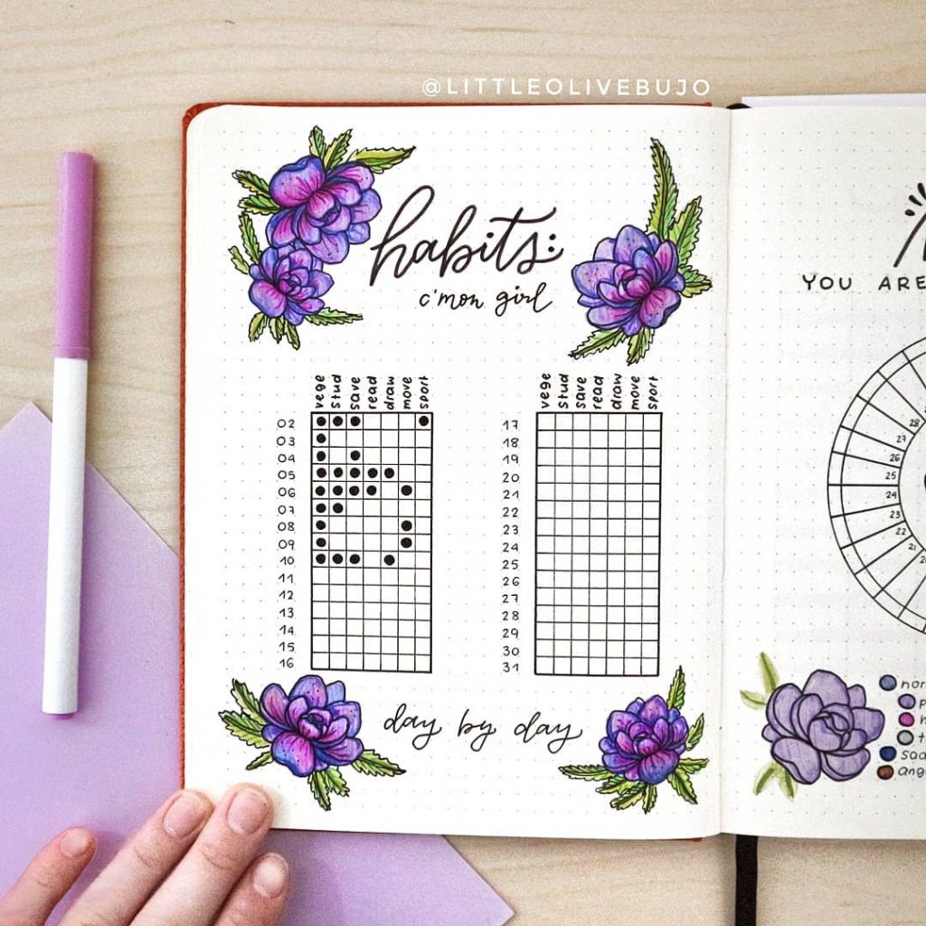 MARCH BULLET JOURNAL TRACKER IDEAS