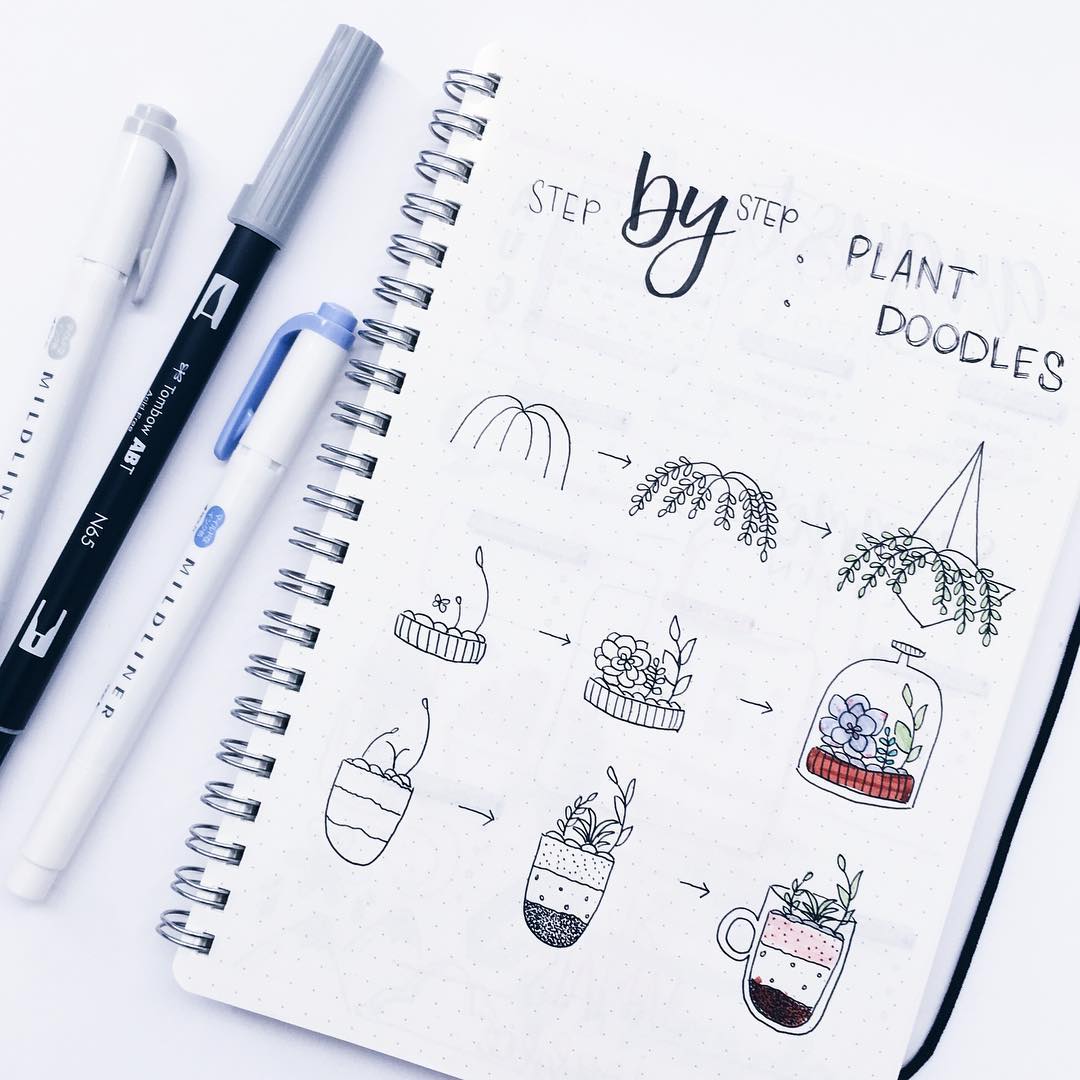 130+ Step-by-Step Doodle Ideas for a Creative Touch