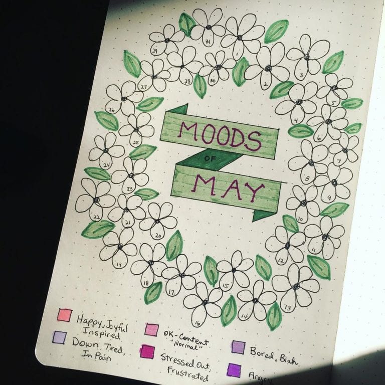 30+ All-New May Bullet Journal Ideas