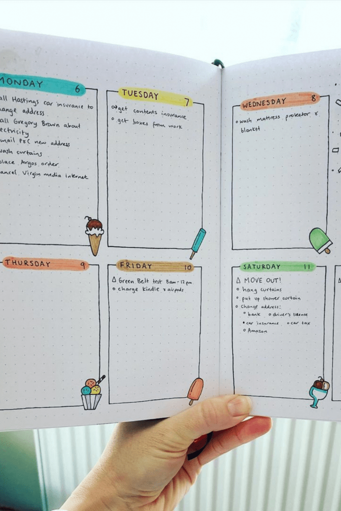 Ice Cream Bullet Journal Spreads Weekly Spread