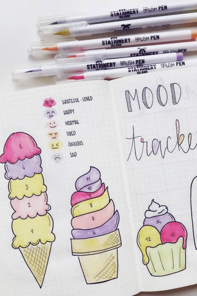 Ice Cream Bullet Journal Spreads Mood Tracker