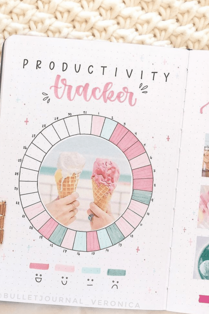 July Productivity Tracker Bullet Journal